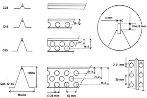Fugenprofile CombiForm
